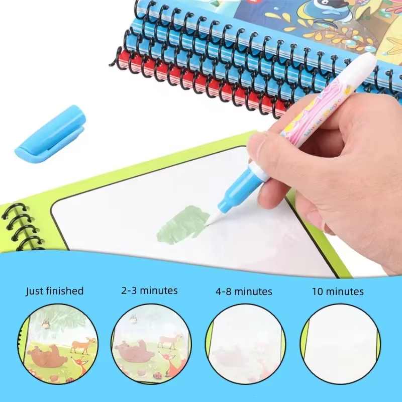 Magisches Wassermalbuch Wieder – Reusable Water Magic Coloring Book Bewertung und Preis
